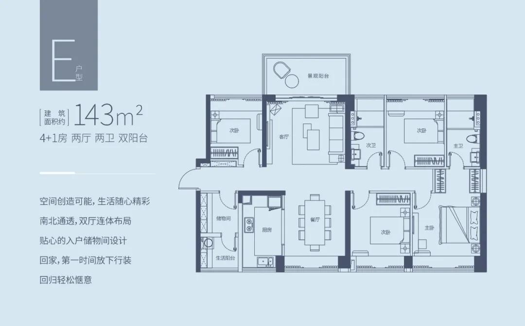 華僑城·曦海岸E戶型 4室2廳2衛(wèi)1廚 143㎡ 235.95萬元-套