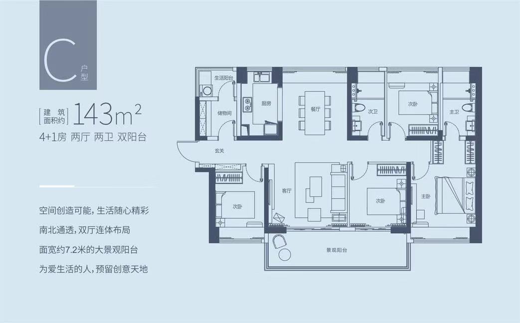 華僑城·曦海岸C戶型 4室2廳2衛(wèi)1廚