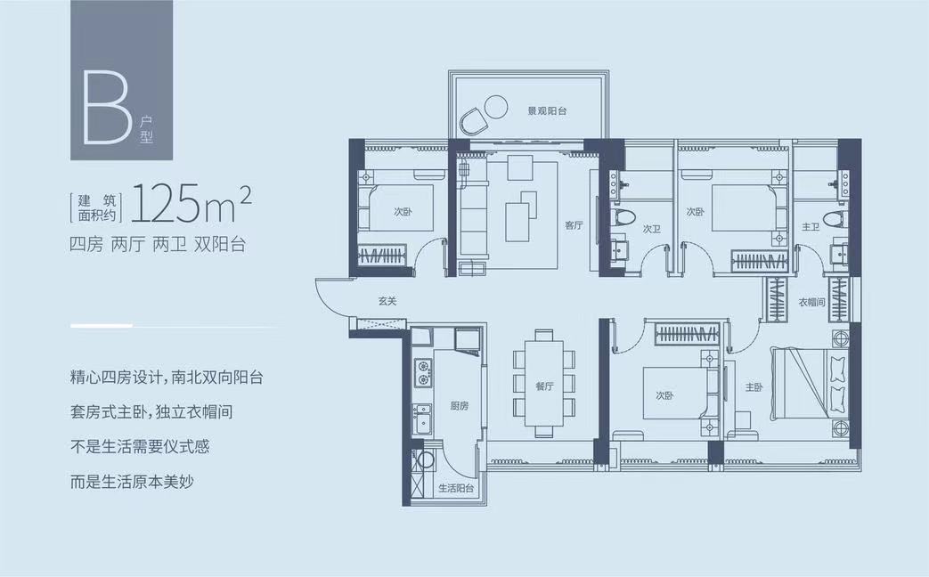 華僑城·曦海岸B戶型 4室2廳2衛(wèi)1廚