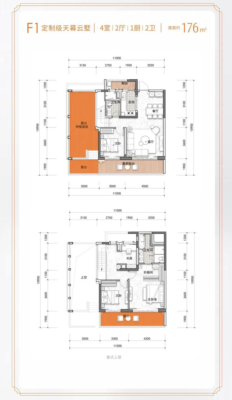 陽光金典F1戶型圖 4室2廳2衛(wèi)176㎡