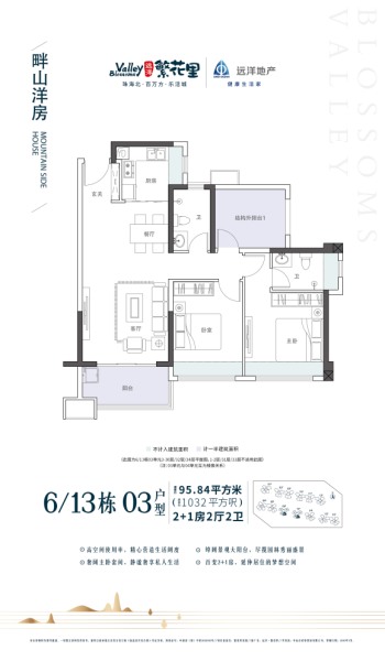 遠洋繁花里6-13棟03戶型95.84 ㎡